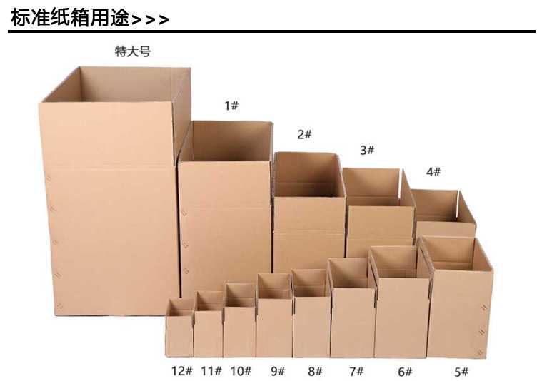 成都包裝箱 成都包裝箱